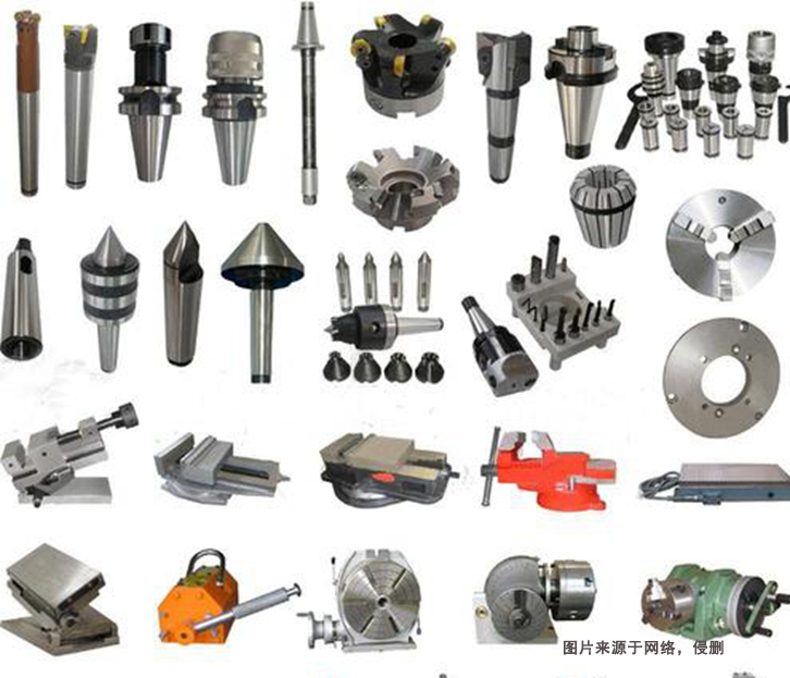 二手機床配件進口報關(guān)流程