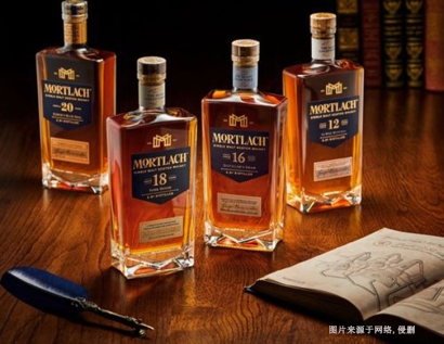 廣州進(jìn)口英國威士忌酒報(bào)關(guān)流程_酒類空運(yùn)海運(yùn)費(fèi)用