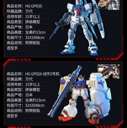 寧波進(jìn)口萬代高達(dá)玩具報(bào)關(guān)流程及玩具免3C認(rèn)證