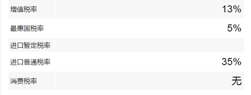 1658917353467120.jpg 危險品進(jìn)口報關(guān)清關(guān).jpg