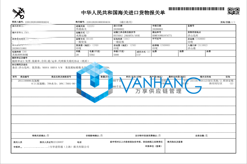 1658917021203815.png 危險品進(jìn)口報關(guān)清關(guān).png